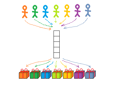 impl-queue.png